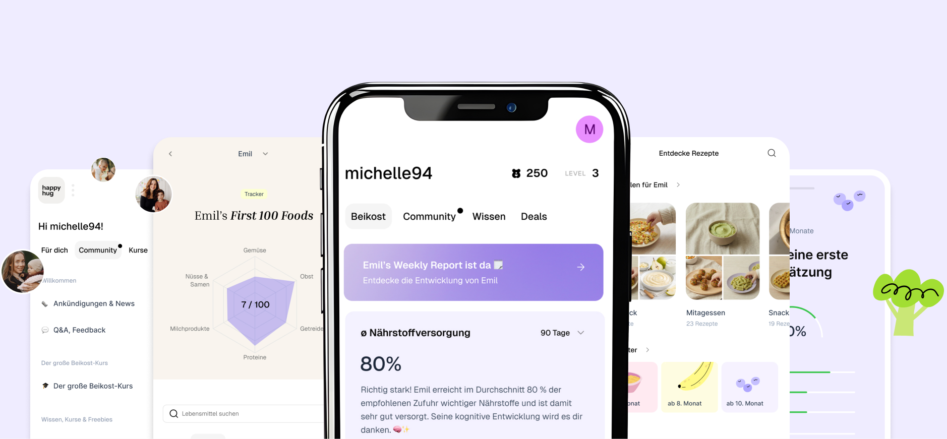 Screens der happyhug App: Tracker, Wochenreport, Rezepte und Nährstoffversorgung
